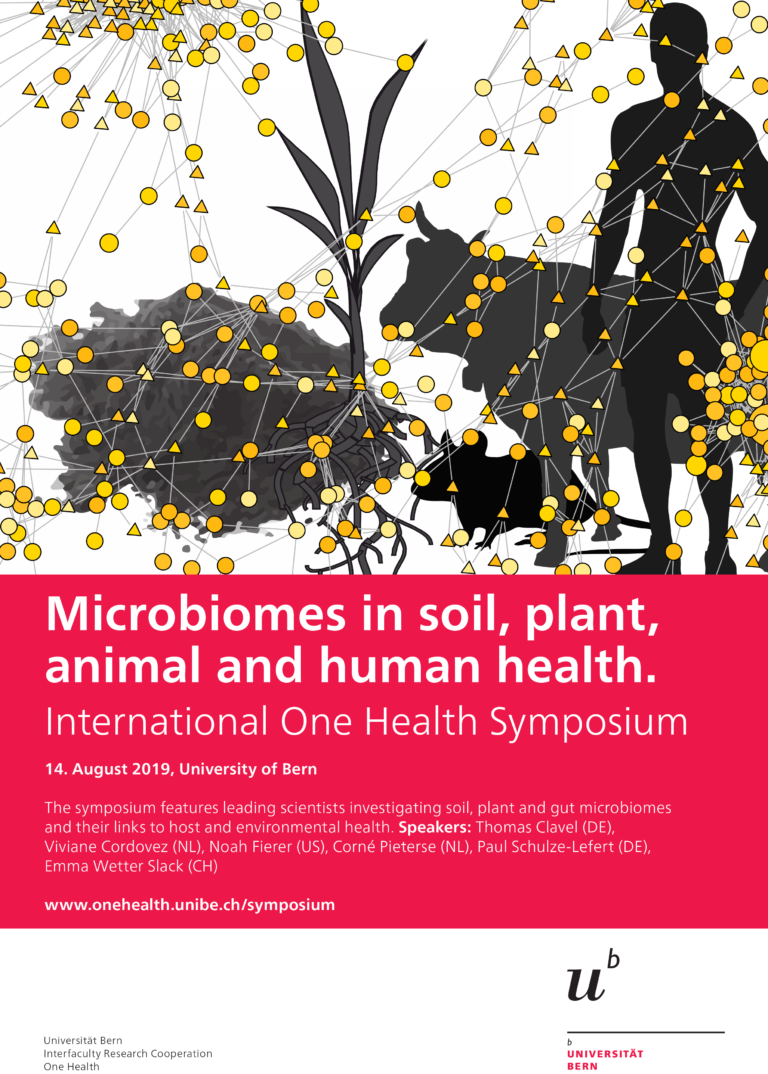 International One Health Symposium – Microbiomes In Soil, Plant, Animal ...