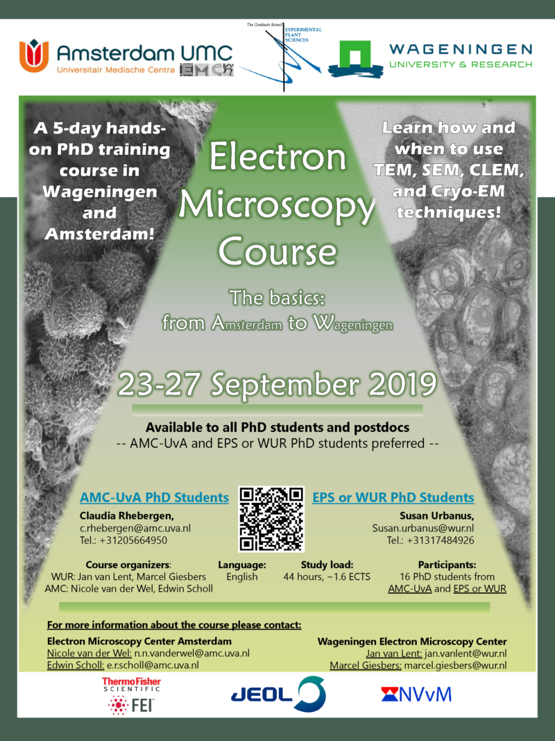 Electron Microscopy course The Basics from A to W